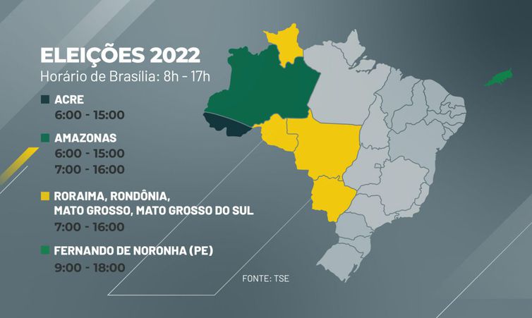 Horário das votações segundo o TSE - Arte/ EBC