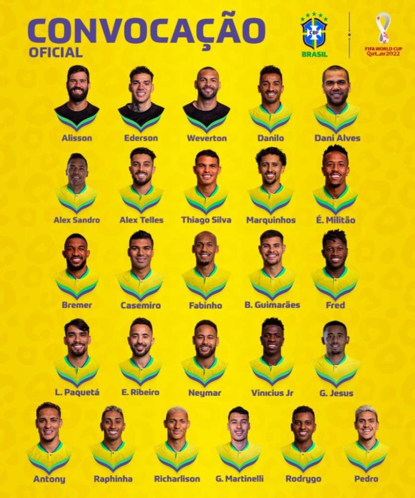 Convocação da Seleção Brasileira (Foto: Divulgação)